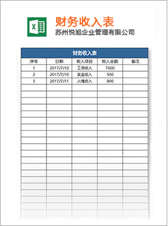 合阳代理记账